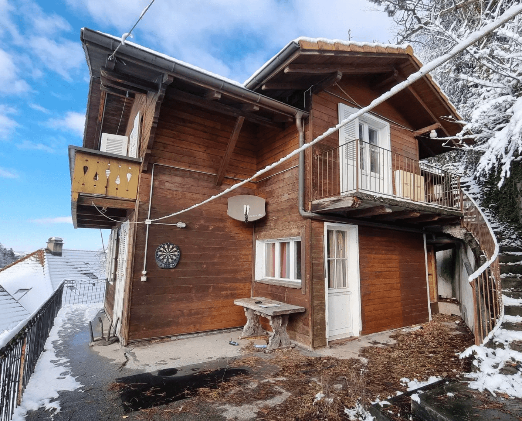 Immobilienbesitz