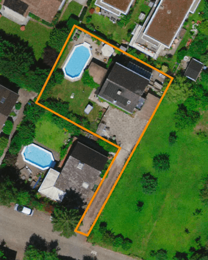 Immobilienbesitz