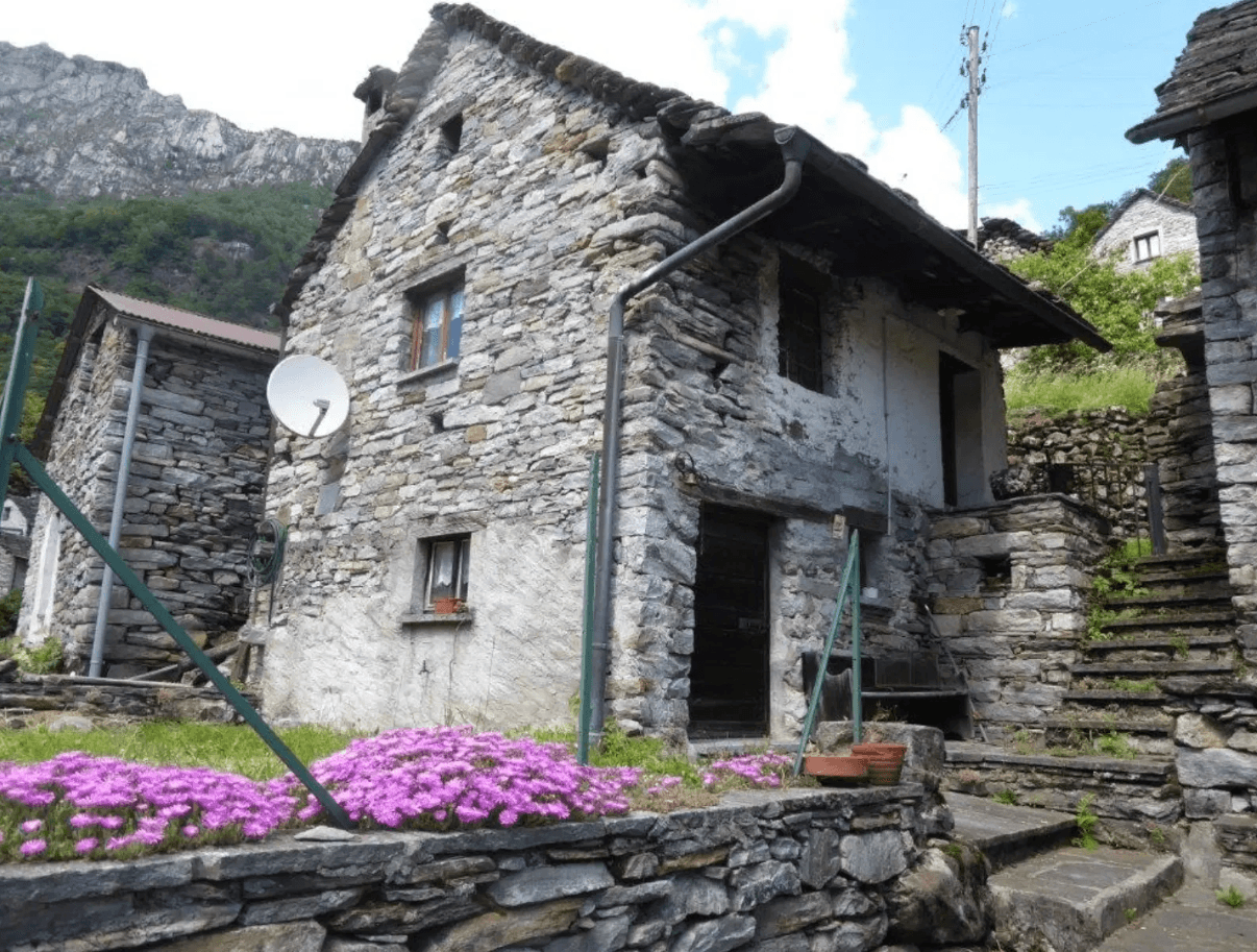 Immobilienbesitz