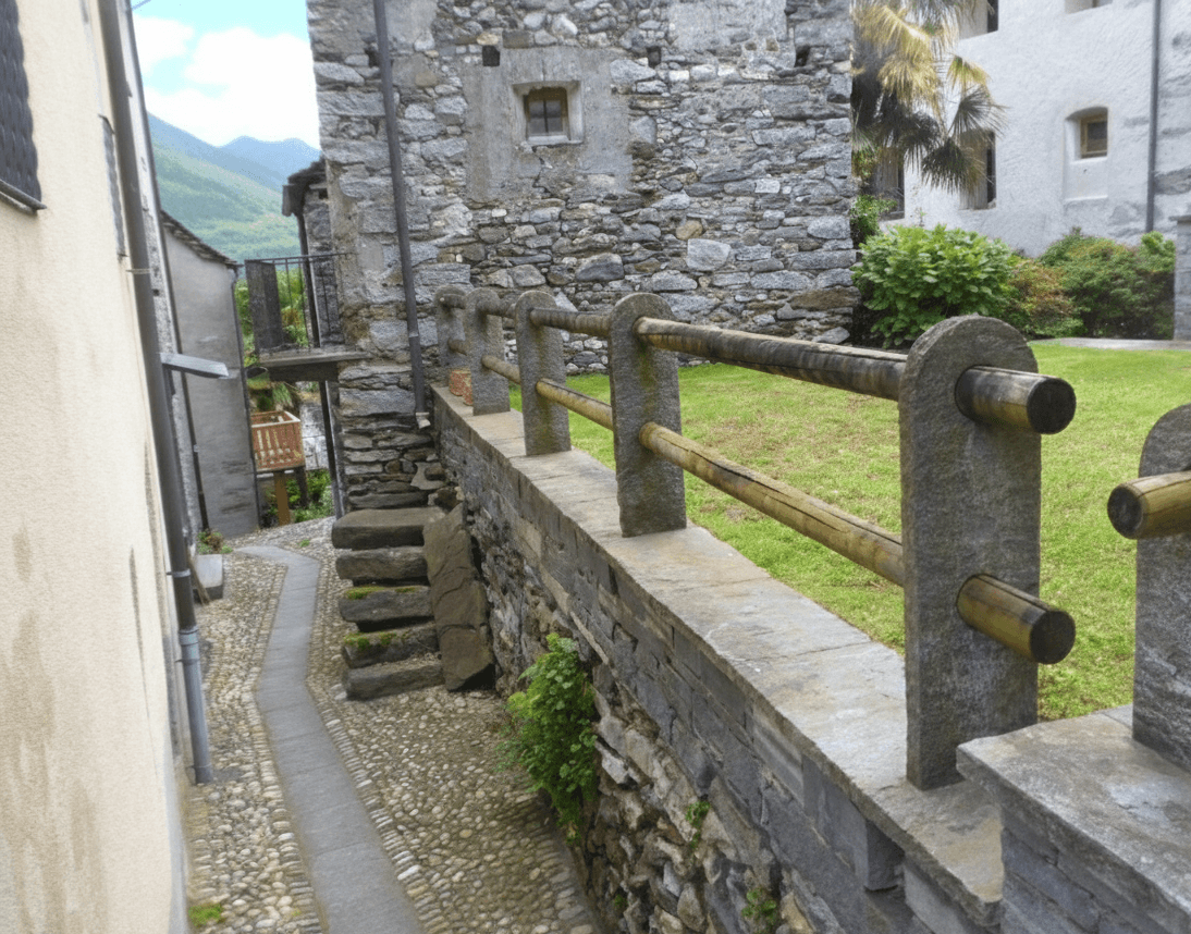 Property Inside Image perspectiv 3