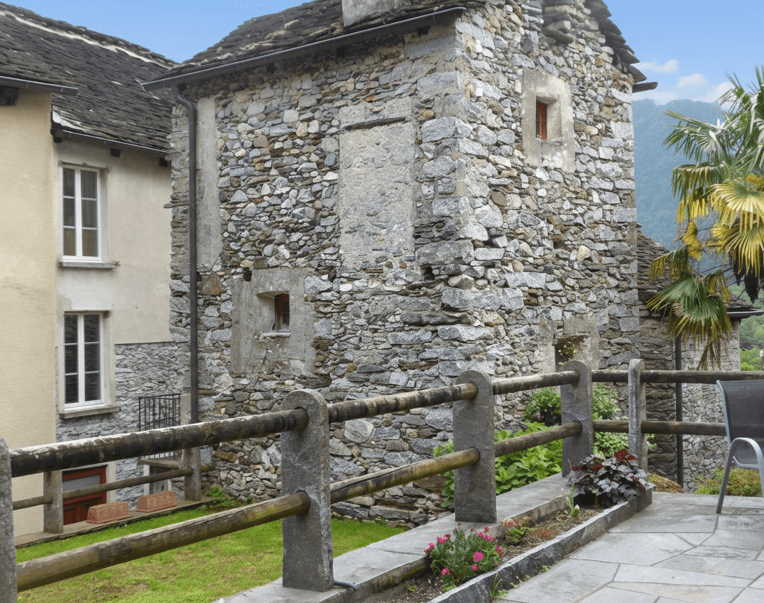 Property Inside Image perspectiv 1