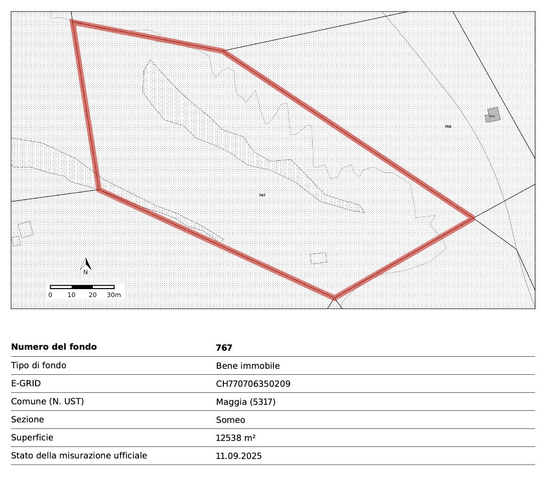 Property Inside Image perspectiv 4