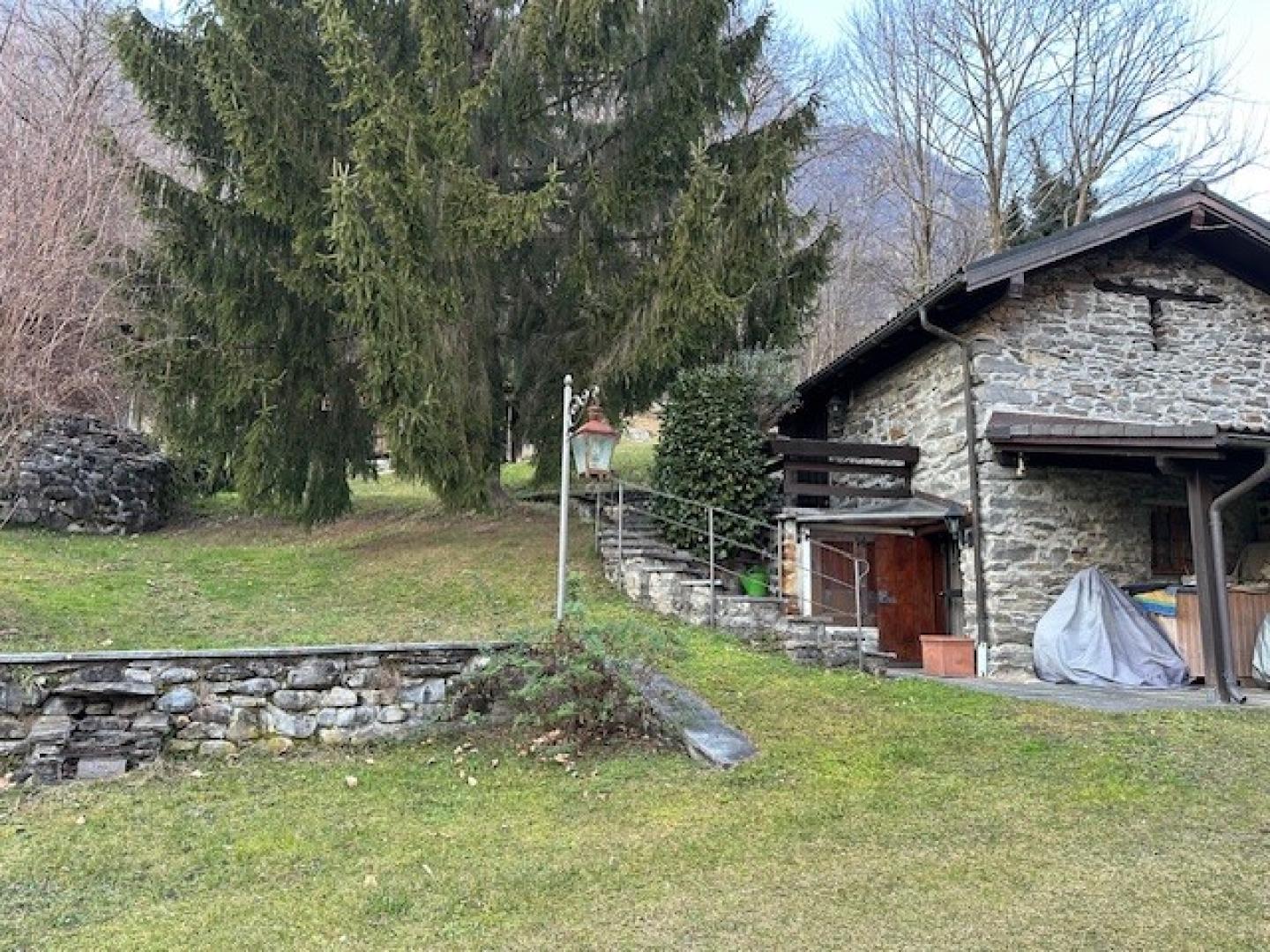Property Inside Image perspectiv 1