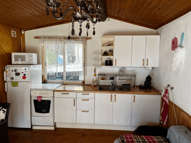 Property Inside Image perspectiv 4